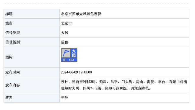 多次伤缺！尼克斯队记：阿努诺比对带伤打球感到不舒服